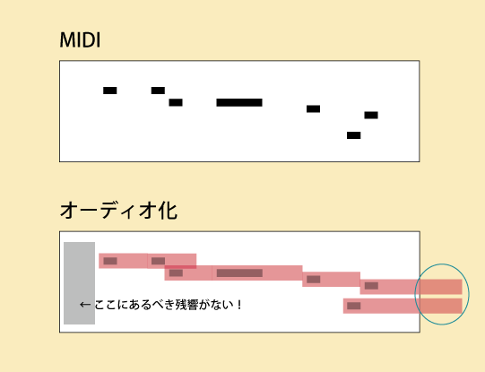 midiAudio_2